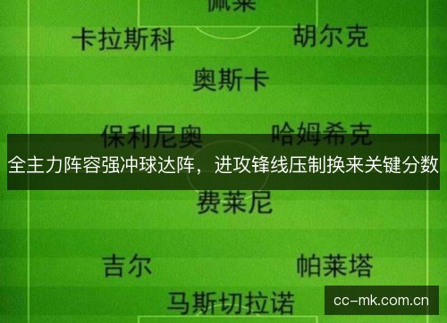 全主力阵容强冲球达阵，进攻锋线压制换来关键分数
